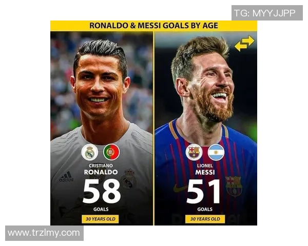 足球传奇人物英名全解析 从梅西到C罗的辉煌历程与成就 足球传奇人物英名全解析 从梅西到C罗的辉煌历程与成就