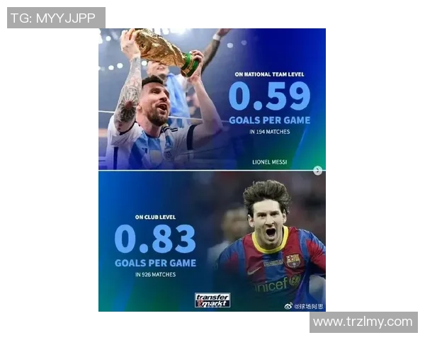 五大足球巨星传奇对决全解析：梅西、C罗、内马尔、姆巴佩与哈兰德的时代争霸