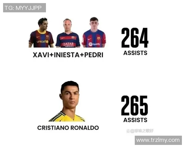 世界足球二号球星边锋盘点与未来潜力分析